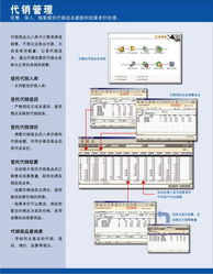 精誠軟件 廣州市精成計算機技術開發有限公司的軟件技術開發服務