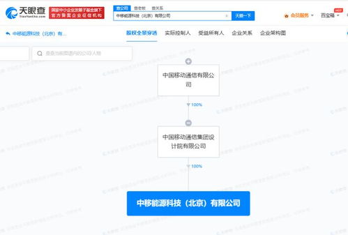 中國移動跨界布局，1.5億成立能源科技公司，融合AI與軟件開發拓展新賽道