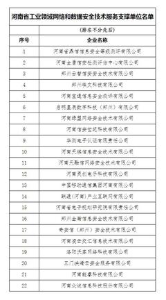 河南公布22家工業網絡與數據安全支撐單位，夯實數字化轉型安全底座